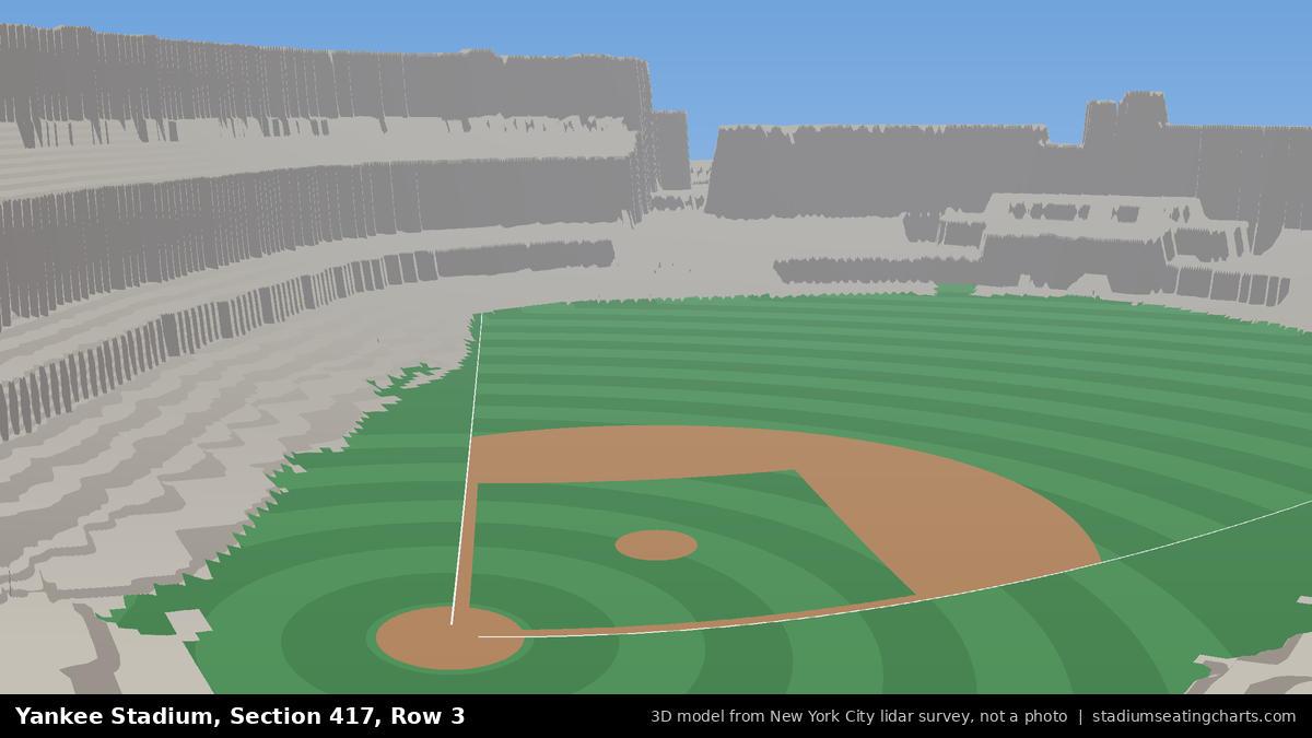 View from Yankee Stadium Section 417, Row 3, looking toward the pitcher's mound