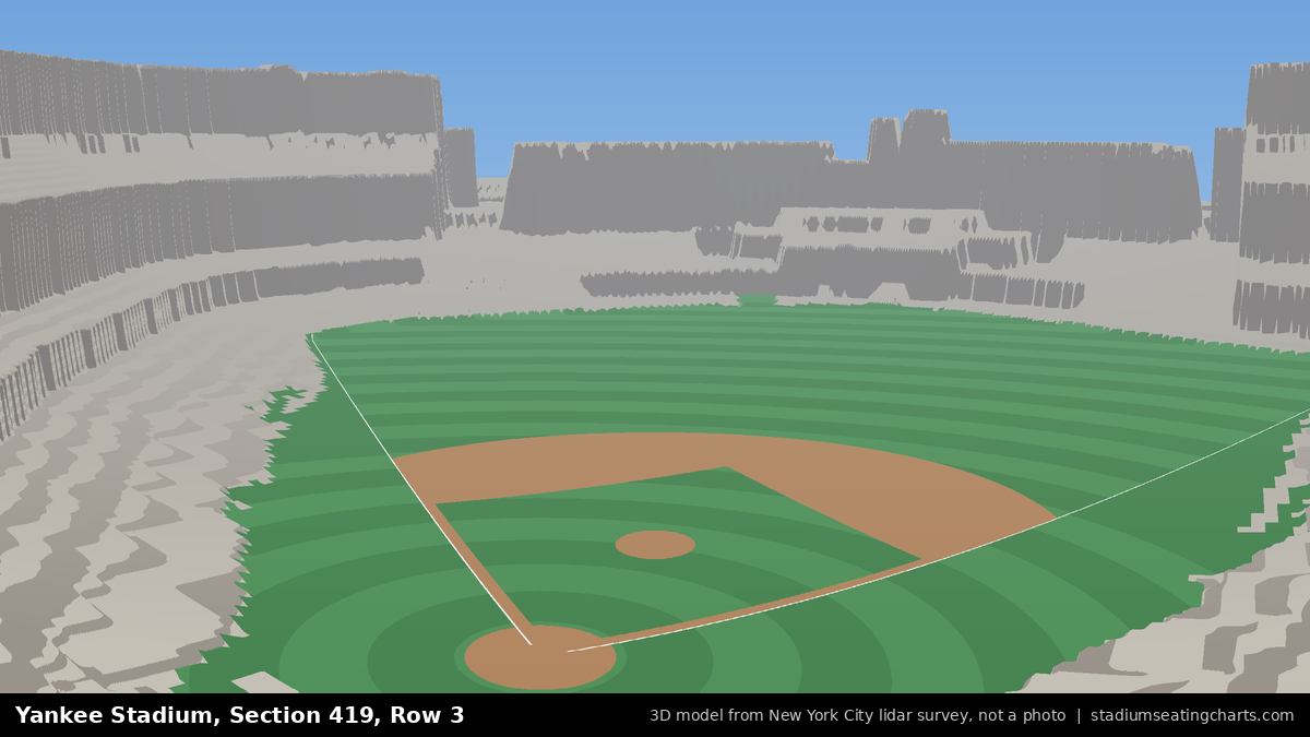 View from Yankee Stadium Section 419, Row 3, looking toward the pitcher's mound