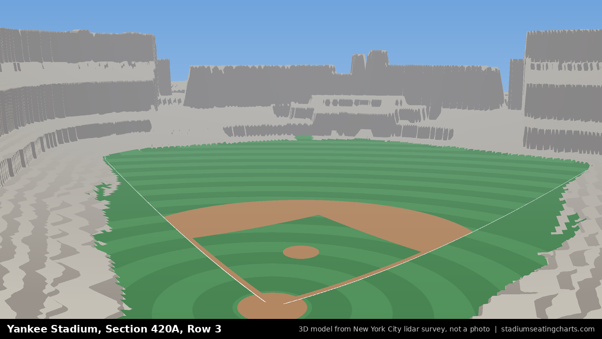 View from Yankee Stadium Section 420A, Row 3, looking toward the pitcher's mound