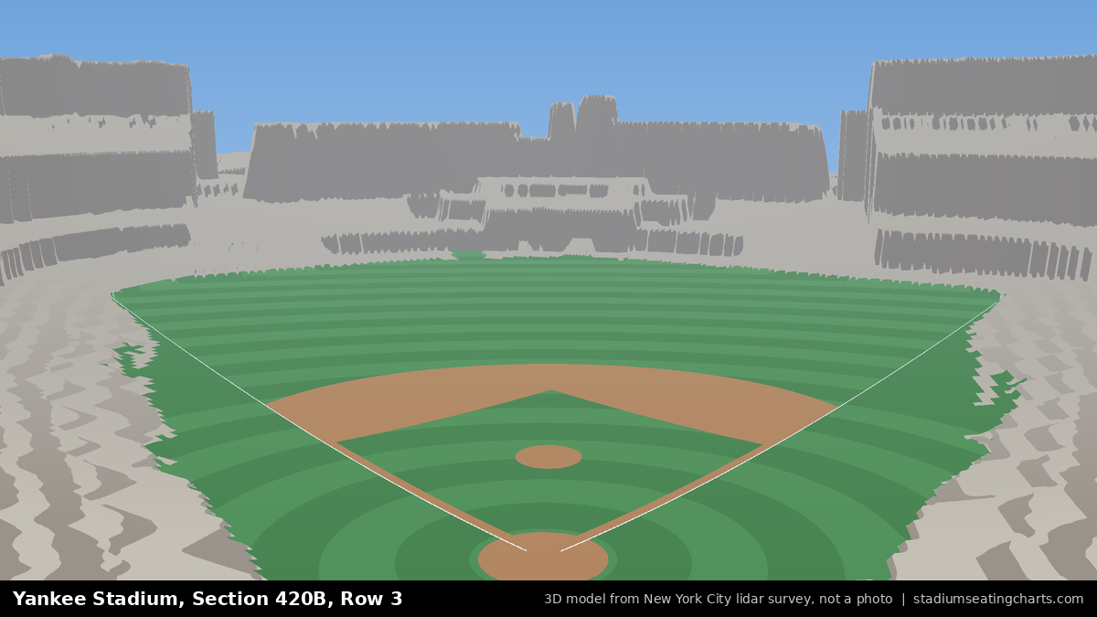 View from Yankee Stadium Section 420B, Row 3, looking toward the pitcher's mound