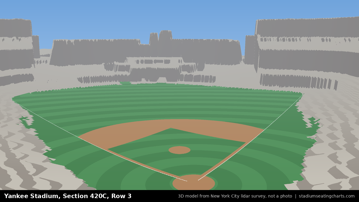 View from Yankee Stadium Section 420C, Row 3, looking toward the pitcher's mound