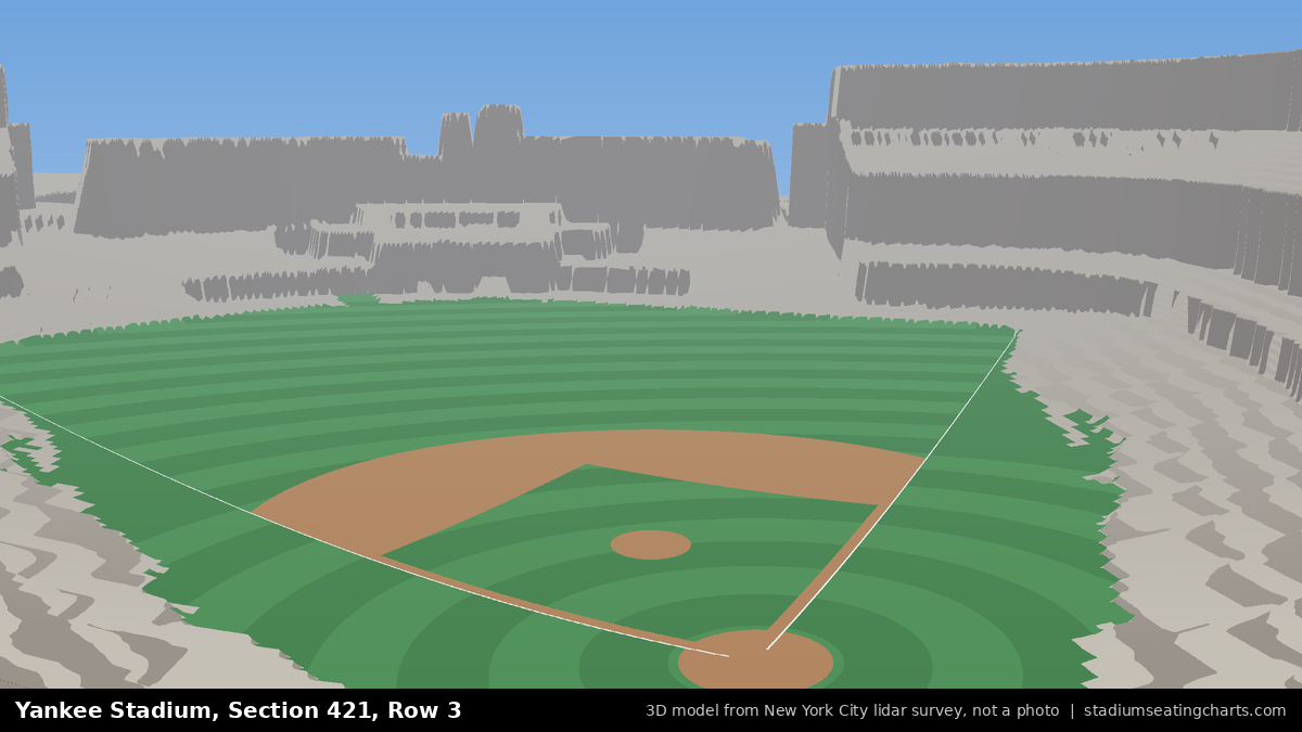 View from Yankee Stadium Section 421, Row 3, looking toward the pitcher's mound