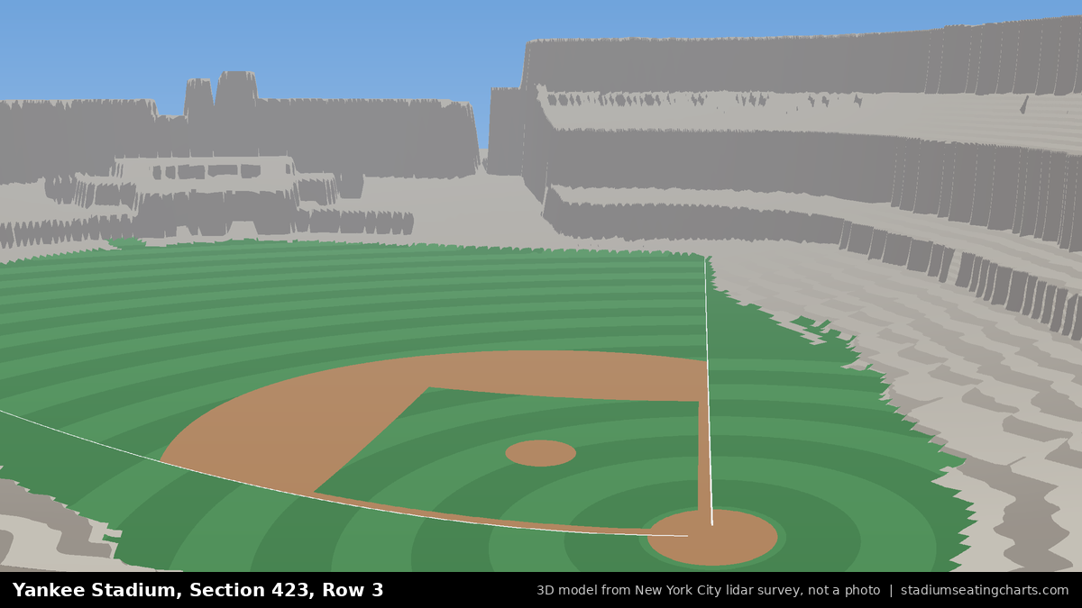 View from Yankee Stadium Section 423, Row 3, looking toward the pitcher's mound
