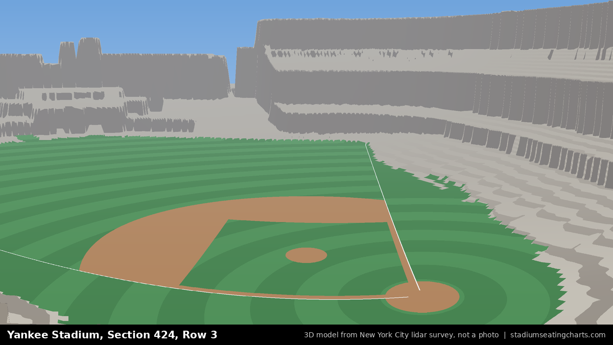 View from Yankee Stadium Section 424, Row 3, looking toward the pitcher's mound