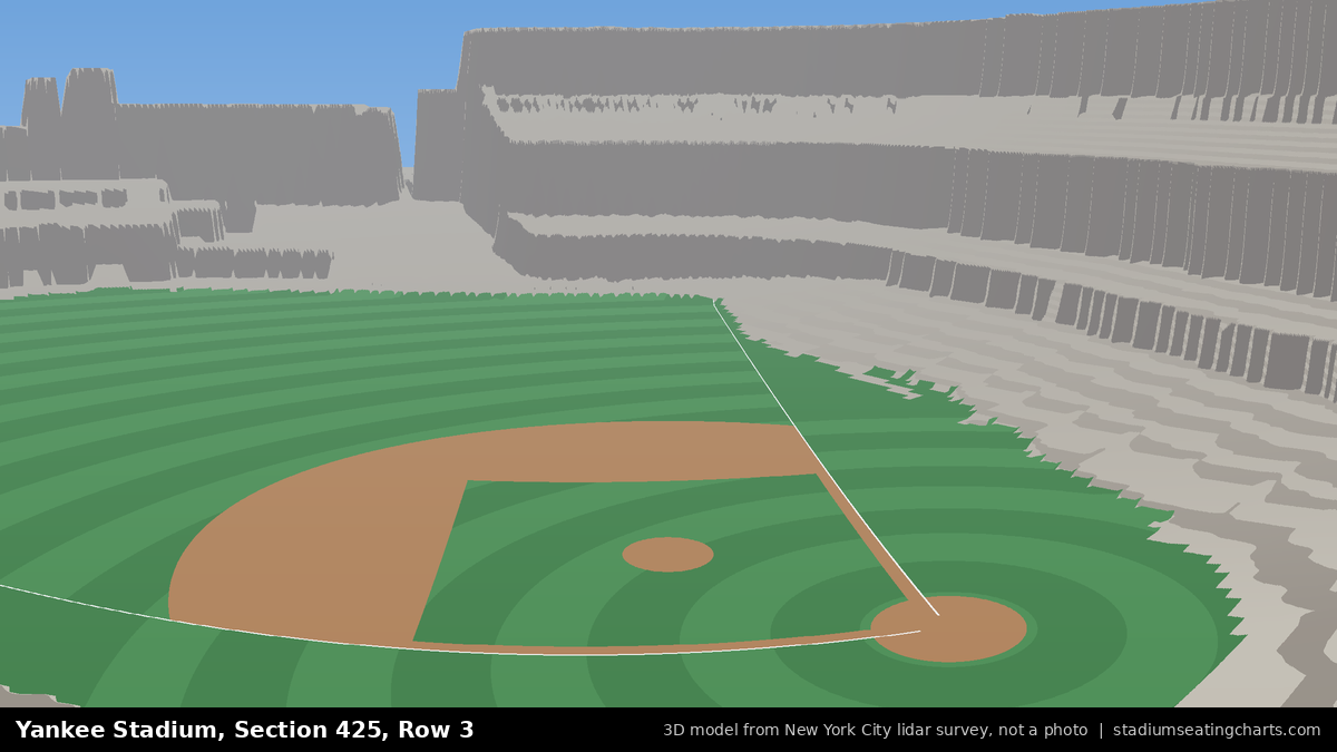 View from Yankee Stadium Section 425, Row 3, looking toward the pitcher's mound