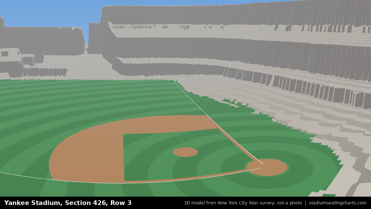 View from Yankee Stadium Section 426, Row 3, looking toward the pitcher's mound