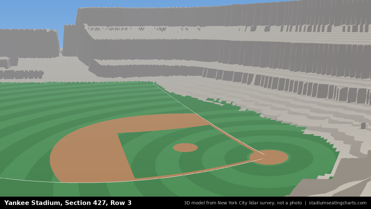 View from Yankee Stadium Section 427, Row 3, looking toward the pitcher's mound