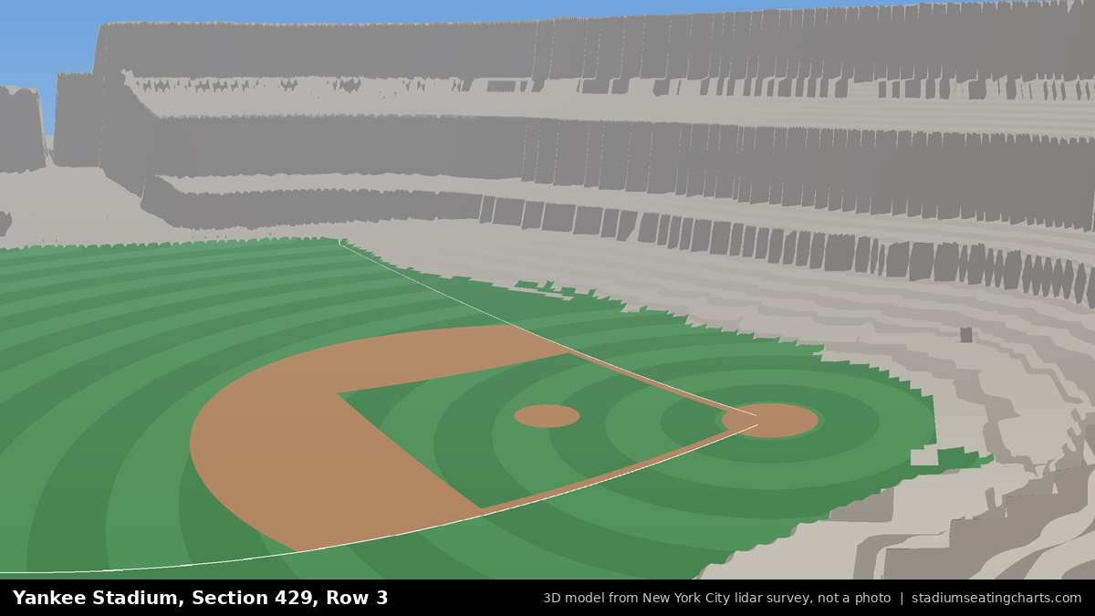 View from Yankee Stadium Section 429, Row 3, looking toward the pitcher's mound