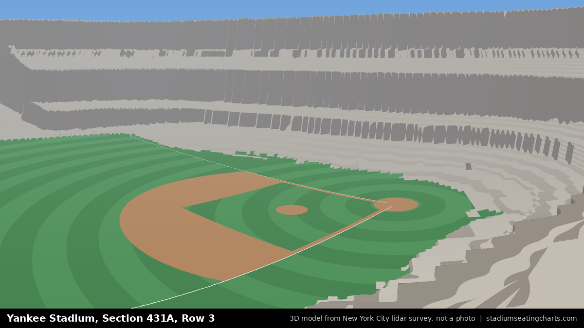View from Yankee Stadium Section 431A, Row 3, looking toward the pitcher's mound