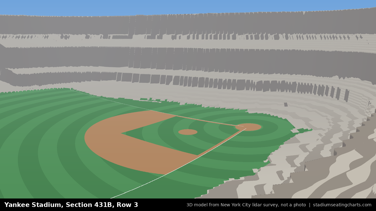 View from Yankee Stadium Section 431B, Row 3, looking toward the pitcher's mound