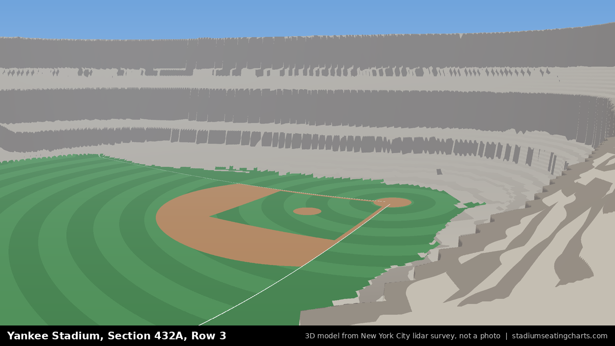 View from Yankee Stadium Section 432A, Row 3, looking toward the pitcher's mound