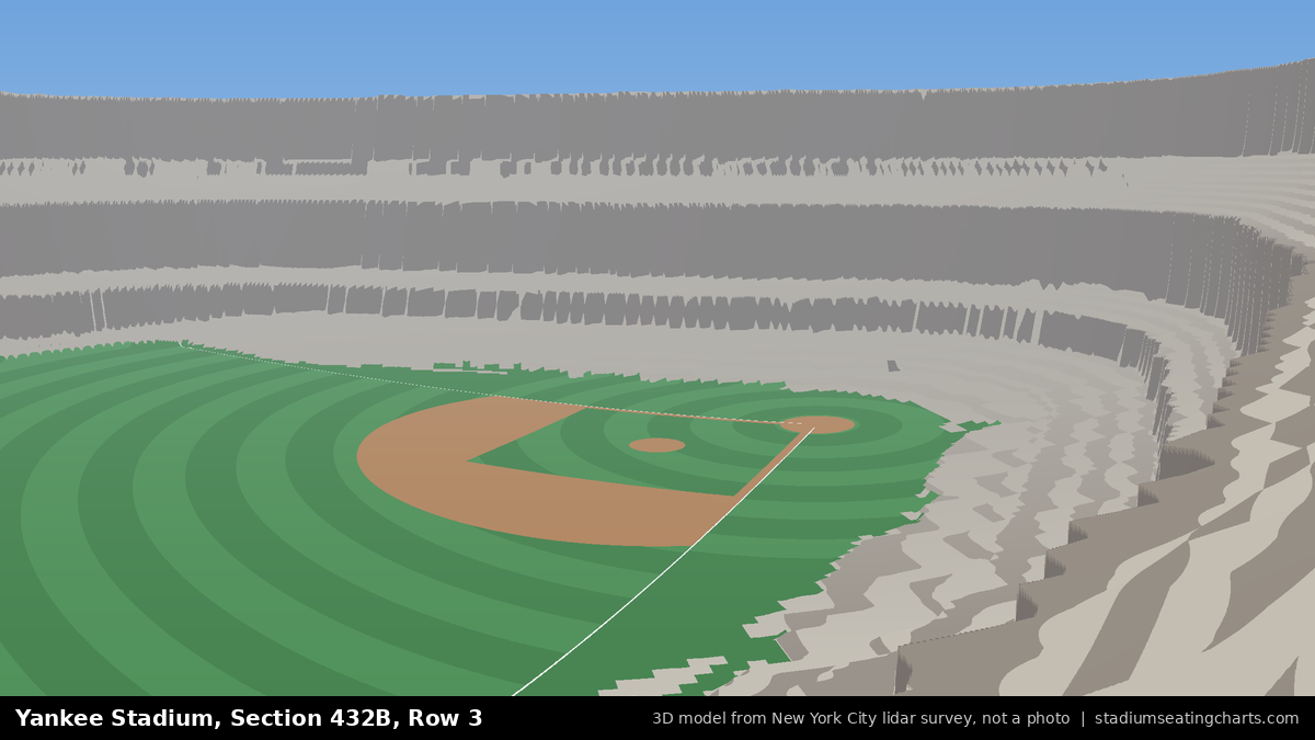 View from Yankee Stadium Section 432B, Row 3, looking toward the pitcher's mound
