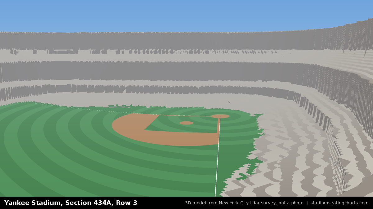 View from Yankee Stadium Section 434A, Row 3, looking toward the pitcher's mound