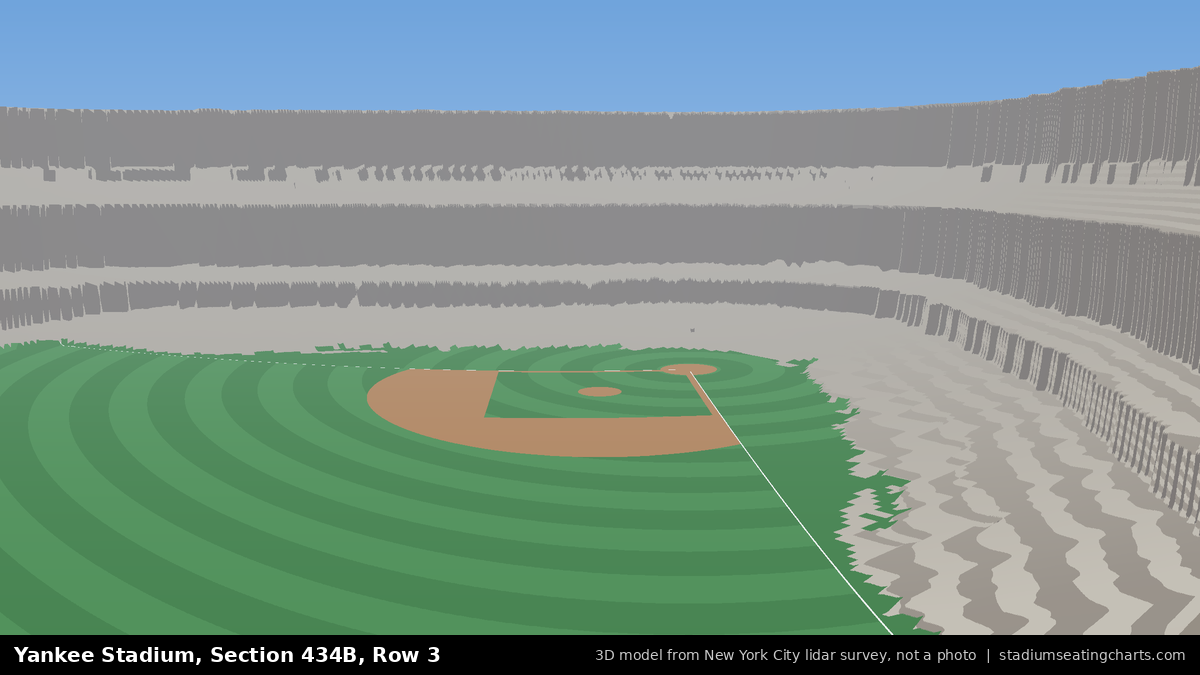 View from Yankee Stadium Section 434B, Row 3, looking toward the pitcher's mound